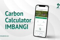 Ilustrasi Carbon Calculator 'IMBANGI', LindungiHutan (Sumber: VRITIMES.com)